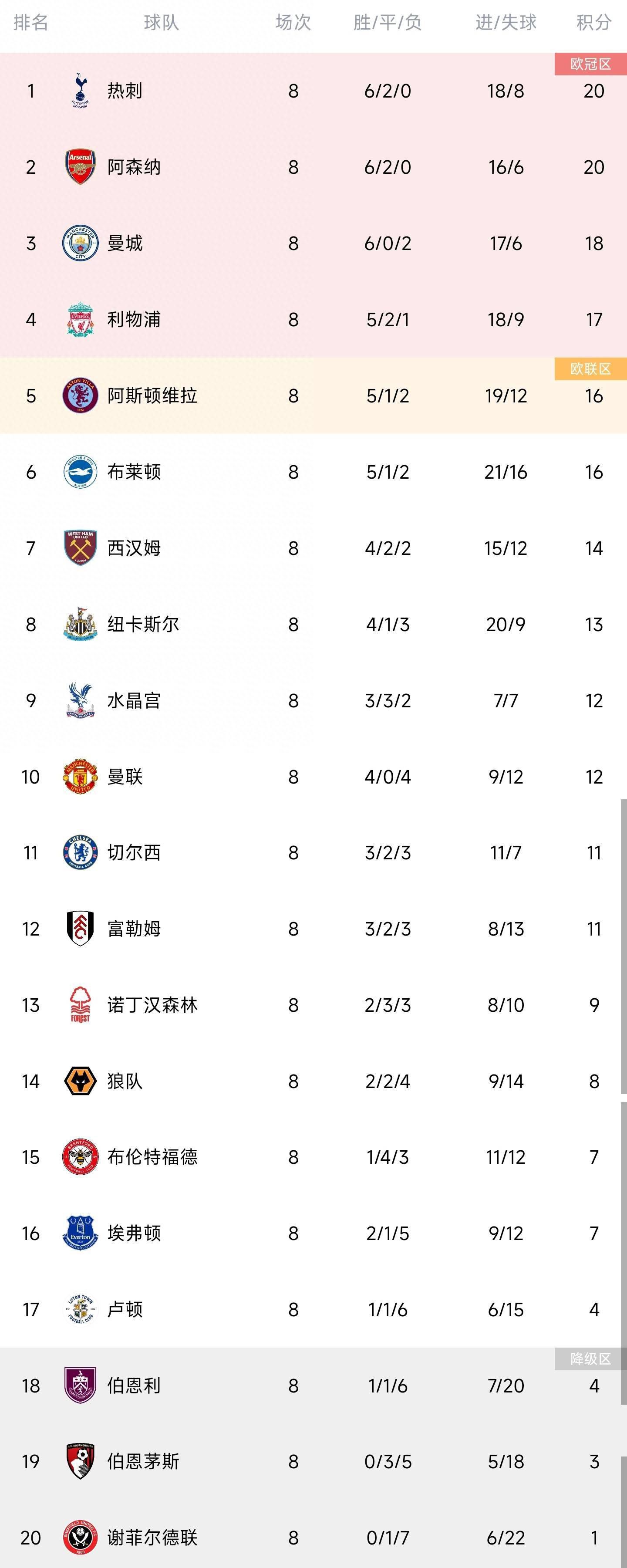 《中邪》从边缘文化切入，因此有不少表现;驱邪;还人等封建迷信镜头